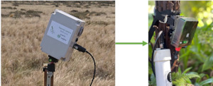 Thermal camera: Upgrade old thermal camera to the DOC AI Cam