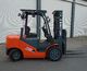 Heli 3.0T Forklift - Absolute Access