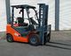 Heli 2.5T Forklift - Absolute Access