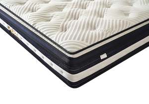 Clearance! Soft Comfort Foam Mattress