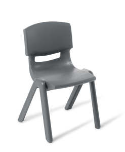 Squad Intermediate Meeting Chair