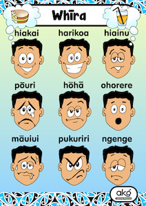 Resource Library Learning Posters: Poster Set A - Whīra (Feelings)