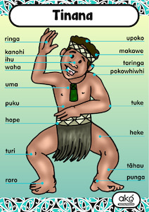 Poster Set A - Tinana (Boy)