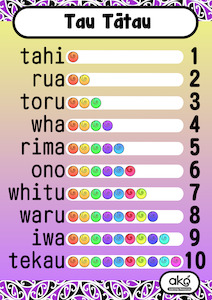 Resource Library Learning Posters: Poster Set A - Tau Tātau (Counting) Variant 4