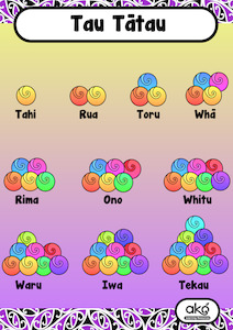 Resource Library Learning Posters: Poster Set A - Tau Tātau (Counting) Variant 2