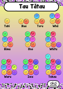 Resource Library Learning Posters: Poster Set A - Tau Tātau (Counting) Variant 1