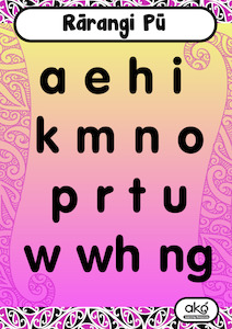 Resource Library Learning Posters: Poster Set A - Rārangi Pū (Alphabet)