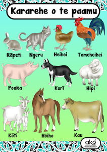 Resource Library Learning Posters: Poster Set A - Kararehe o te paamu (Farm Animals)