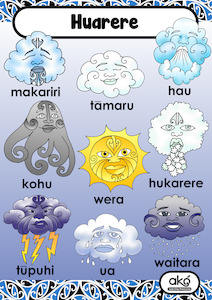 Resource Library Learning Posters: Poster Set A - Huarere (Weather)
