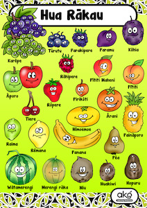 Resource Library Learning Posters: Poster Set A - Hua Rākau (Fruits)