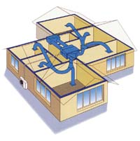 Products: Mitsubishi Electric PEAD 71