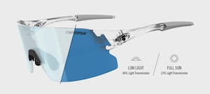 Tifosi: Tifosi Rail XC