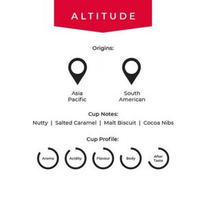 Products: Altura Coffee Certified Organic Blend