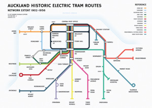 Products: Auckland Historical Tram Routes Print
