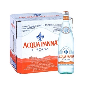 Products: Acqua Panna Italian Natural Spring Water aquadeli