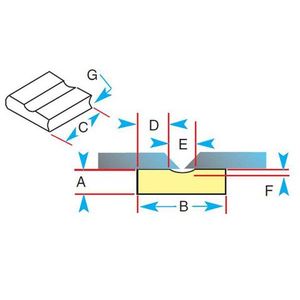 Gullco Ceramic Backing 1G43-R