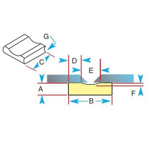 Ceramic Backing: Gullco Ceramic Backing 1G82-R