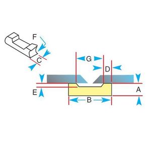 Gullco Ceramic Backing 1G93-R-1/4