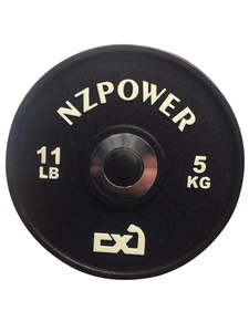 NZ POWER CPU Competition Plate