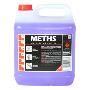 Disinfectants 1: Methylated Spirits