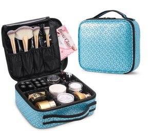 Accesories: Makeup Case Small - Blue