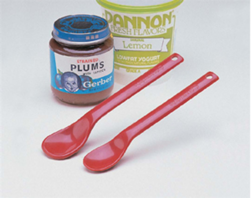 Daily Living: Spoon