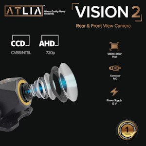 Products: Vision 2 – ATLIA
