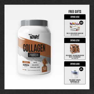 Recovery Supplements: NOWAY!® Collagen Protein - Iced Coffee