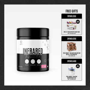 Performance: InfraRed NRG