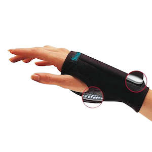Imak: Imak Smart Glove