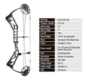 Topoint - T1 Compound Hunting Package (2 weeks delivery time)