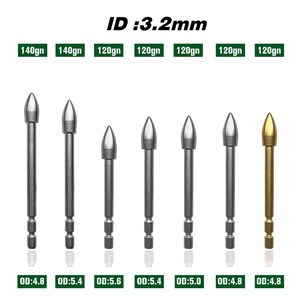 Pandarus Tungsten Point DZ*
