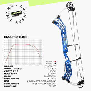 Compound Bow: Lwano Glory Target Compound 36"/38"/40" (RH only)