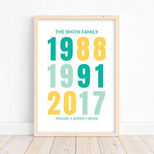 Products: Family Birth Years Print – Autumn Designs