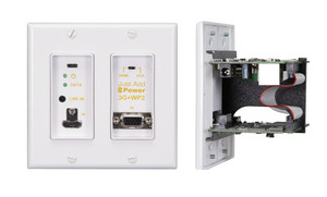 Products: JAP-717WP2 - JAP-717WP2 3G+WP2 Wall Plate