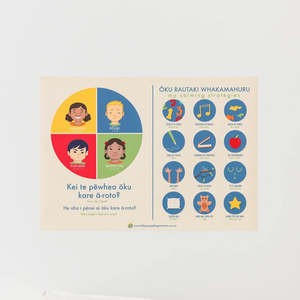 Pepi Tamariki: My Calming Strategies Poster (English/Te Reo Māori) - Little People, Big Emotions