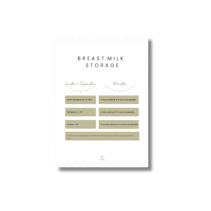 Breast Milk Storage Guide - Free Download