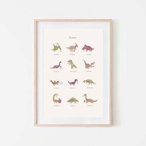 Decor: Mushie Poster Dinosaur