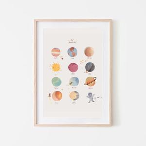Mushie Poster Planets