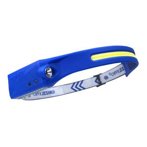 Gift Ideas: WORK LIGHT HEAD LIGHT LED GrizzlyPro Slim USB Rechargable Head L
