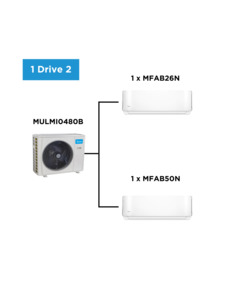 Midea Multi Split Heat Pumps Combo - 8.7 kW Outdoor Unit + Indoor Unit