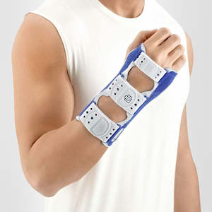 ManuLoc Wrist Brace