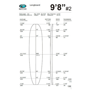 Blanks: 9’8 2 stringers