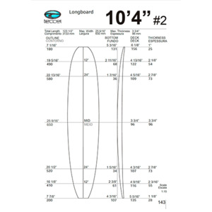 Blanks: 10’4 2 stringers