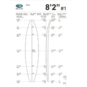 Blanks: 8’2