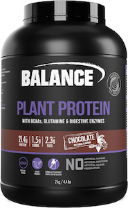 Balance: BALANCE PLANT PROTEIN 2KG