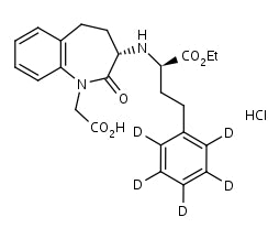 Benazepril-d<sub>5</sub> HCl | CAS Number: 86541-74-4 (unlabelled)