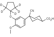 Cilomilast-d<sub>5</sub> | CAS Number: 153259-65-5 (unlabelled)