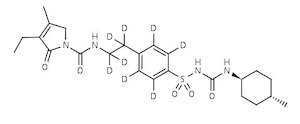Glimepiride-d<sub>8</sub> | CAS Number: 93479-97-1 (unlabelled)