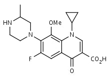 Gatifloxacin | CAS Number: 112811-59-3